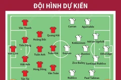 Thông tin trước trận đấu Việt Nam-Philippines trên sân Mỹ Đình tối 6/6