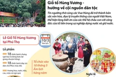 [Infographics] Giỗ tổ Hùng Vương - hướng về cội nguồn dân tộc