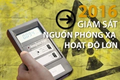 Khoảng 600 nguồn phóng xạ lớn trên toàn quốc sẽ được gắn thiết bị giám sát an ninh. (Ảnh: Thanh Trà/Vietnam+)