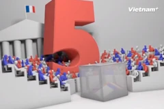 [Videographics] Trung tâm quyền lực của nền cộng hòa Pháp
