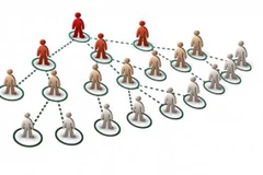 Tiếp tục rút giấy phép hoạt động của 4 doanh nghiệp bán hàng đa cấp