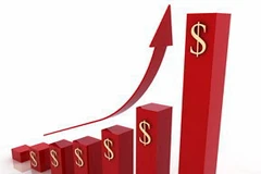 Kinh tế Mỹ tăng trưởng mạnh trong quý 3/2009