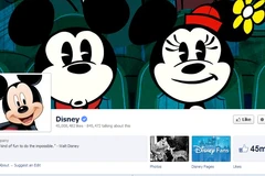 (Nguồn: smartbusinesstrends)