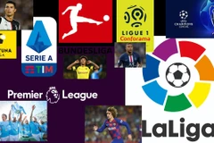 Đại dịch COVID-19 đã gây thiệt hại bao nhiêu cho bóng đá châu Âu?