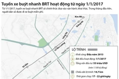 Lộ trình tuyến xe buýt nhanh BRT hoạt động từ ngày 1/1/2017