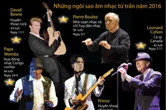 [Infographics] Những ngôi sao âm nhạc từ trần trong năm 2016