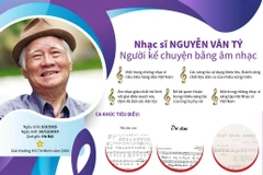 Nhạc sỹ Nguyễn Văn Tý với những ca khúc vượt thời gian.