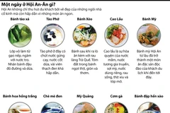 Nên ăn những món gì khi đến phố cổ Hội An?