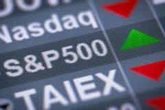 Chỉ số S&P 500 lập kỷ lục mới. (Nguồn: Gurufocus)