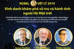 Nobel Vật lý vinh danh khám phá vũ trụ và hành tinh ngoài Hệ Mặt Trời