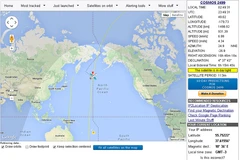 Vệ tinh bí ẩn của Nga gây đồn đoán về "vũ khí trên quỹ đạo"