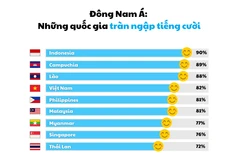 [Infographics] Việt Nam lọt top quốc gia 'giàu' nụ cười trong khu vực