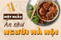 [Infographics] Một ngày 'hóa thân' thành người Hà Nội qua từng bữa ăn