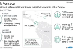 [Infographics] Chi tiết "Thiên đường trốn thuế" Mossack Fonseca