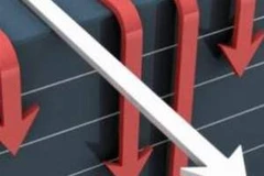 Phiên giao dịch ngày 9/12, thị trường chứng kiến VN-Index lao dốc không phanh. (Ảnh: Internet)