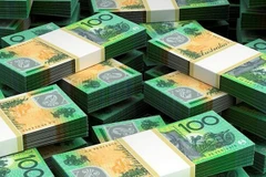 Ảnh minh họa. (Nguồn: FXStreet)