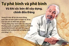 Tự phê bình, phê bình là vũ khí sắc bén, là công cụ cho sự phát triển
