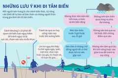 [Infographics] Những lưu ý cần thiết khi đi tắm biển