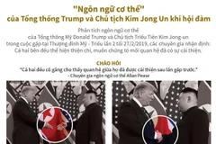 "Ngôn ngữ cơ thể" của Tổng thống Trump và Chủ tịch Kim khi hội đàm