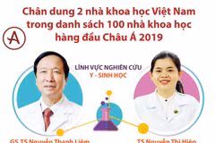 Chân dung 2 nhà khoa học Việt vào top 100 nhà khoa học hàng đầu châu Á