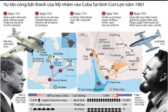 Nhấp chuột để xem kích thước chuẩn.