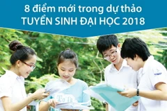 [Infographics] 8 điểm mới trong dự thảo tuyển sinh đại học 2018