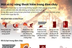 [Infographics] Một số kỹ năng thoát hiểm trong đám cháy