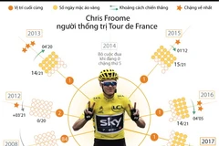 (Nhấp chuột vào ảnh để xem kích thước chuẩn)