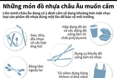[Infographics] Những loại đồ nhựa châu Âu đang muốn cấm