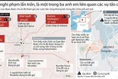 Truy lùng nghi phạm lẩn trốn trong vụ khủng bố ở Paris.