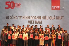Tốp 50 công ty kinh doanh hiệu quả nhất Việt Nam năm 2014