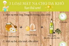 [Infographics] Ba loại mặt nạ biến làn da khô mềm mịn như lụa