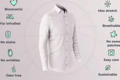 Chiếc áo thông minh 3.0 dành cho nam giới. (Nguồn: Sepiia) 