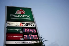 (Nguồn: Financial Times)