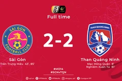 V-League: Sài Gòn và Than Quảng Ninh chia điểm trong trận hòa 2-2