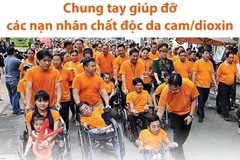 [Infographics] Chung tay giúp đỡ các nạn nhân chất độc da cam/dioxin