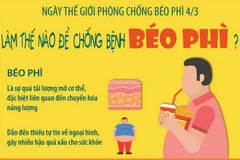 Nguyên nhân và các biện pháp phòng chống căn bệnh béo phì