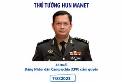 Bộ máy lãnh đạo Quốc hội và Chính phủ nhiệm kỳ mới của Campuchia