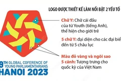 Logo và bộ nhận diện của Hội nghị Nghị sỹ Trẻ toàn cầu lần thứ 9