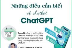 [Infographics] Những điều cần biết về chatbot ChatGPT