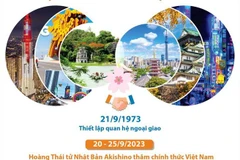 [Infographics] Quan hệ Đối tác Chiến lược sâu rộng Việt Nam-Nhật Bản