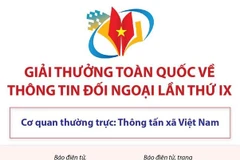 Thể lệ tham dự Giải thưởng toàn quốc về thông tin đối ngoại lần thứ IX