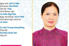 Ủy viên Trung ương Đảng, Bí thư Tỉnh ủy Tuyên Quang Hà Thị Nga