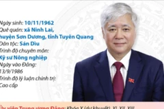 Tiểu sử Chủ tịch Ủy ban Trung ương Mặt trận Tổ quốc Việt Nam Đỗ Văn Chiến