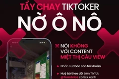 TP.HCM: Phạt chủ tài khoản TikTok "Nờ Ô Nô" 7,5 triệu đồng