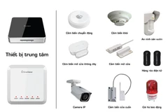 Một số thiết bị của Bkav SmartHome Security. (Nguồn: Bkav)