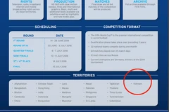 Danh sách bản quyền truyền hình IMS cung cấp. (Ảnh chụp màn hình)