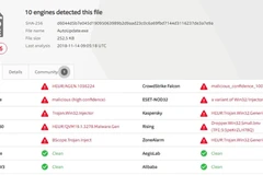 Hình ảnh cho thấy hacker đã cài mã độc vào tập tin được cho là dữ liệu thông tin của khách hàng FPT Shop. (Nguồn: Cục ATTT) 