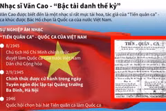 [Infographics] Nhạc sỹ Văn Cao - ''Bậc tài danh thế kỷ''