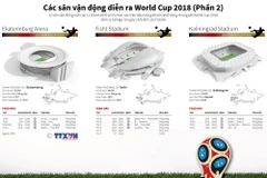 [Infographics] Các sân vận động diễn ra World Cup 2018 (Phần 2)